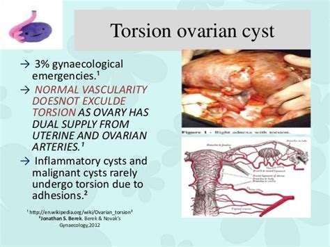 ovarian torsion tests|twisted or ruptured ovarian cyst.